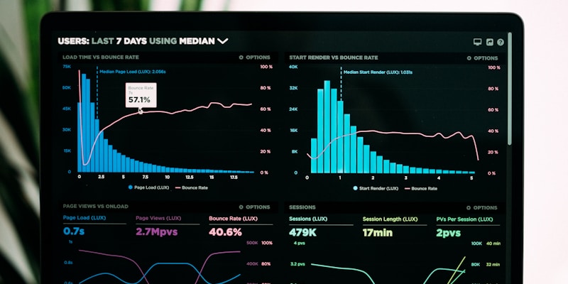 Business Operations Platform